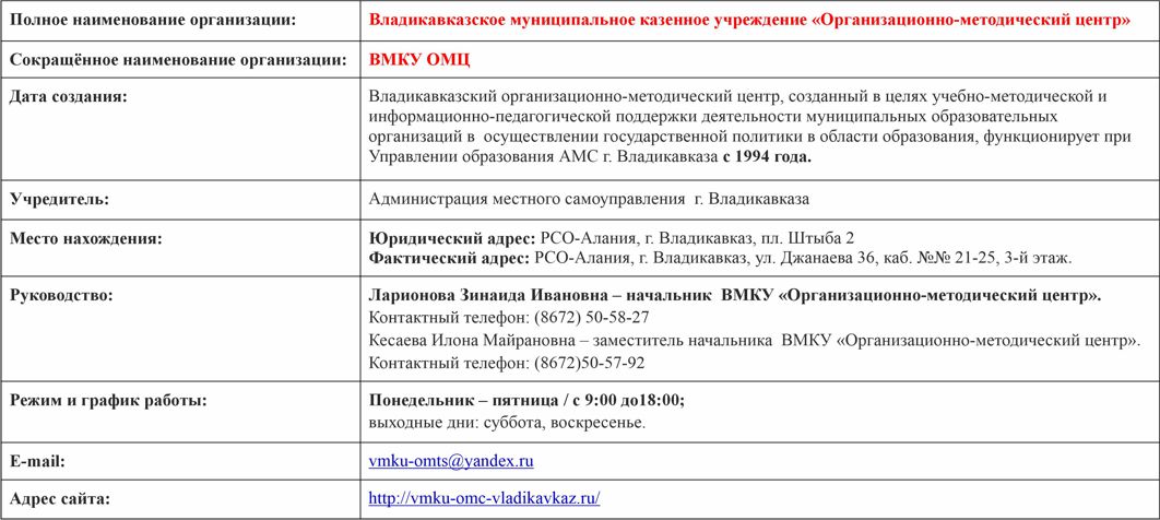 Дизайнерская мебель и предметы интерьера